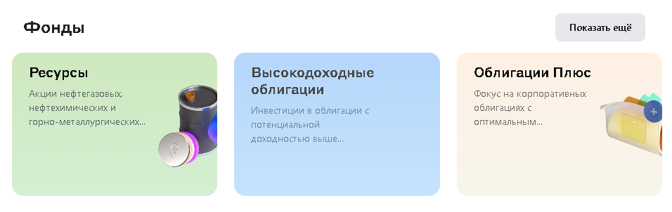 Рынки ETF фондов