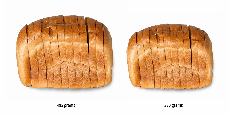 Инфляция и шринкфляция