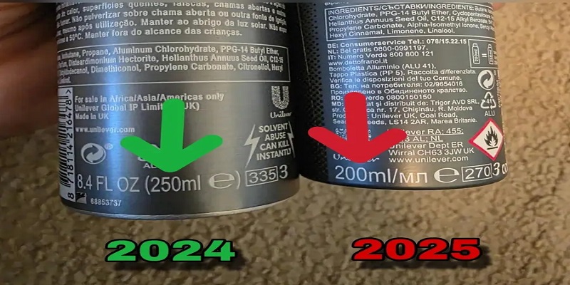 Примеры шринкфляции из разных отраслей