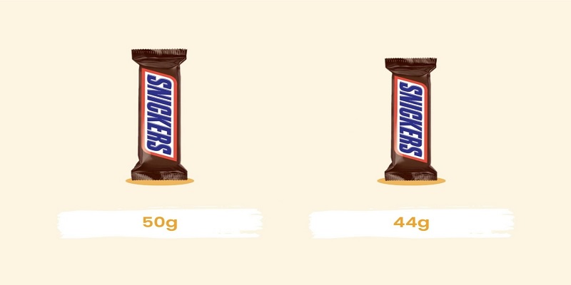 Пример шринкфляции