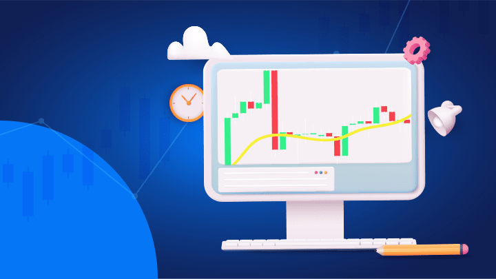 Использование скользящих средних