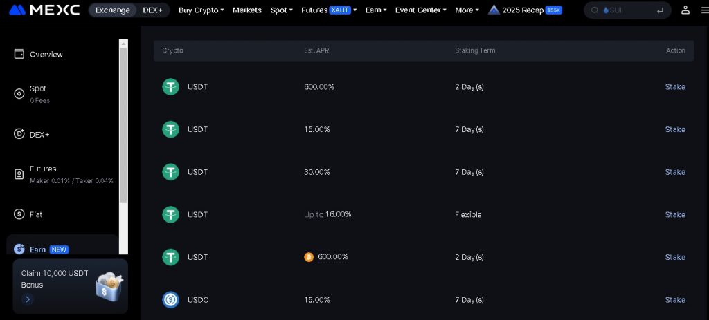 Варианты прибыли в Mexc