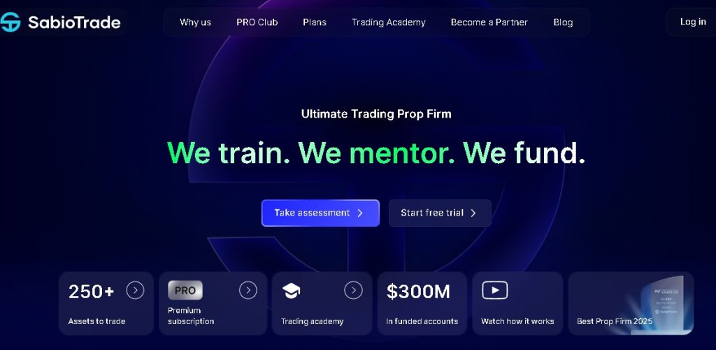 Торговая платформа sabiotrade