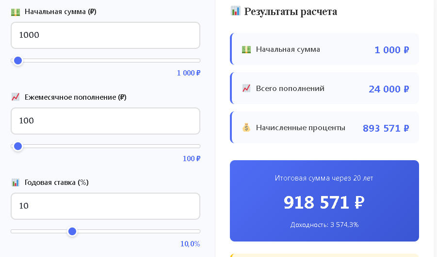 Калькулятор сложного процента ежедневный расчет