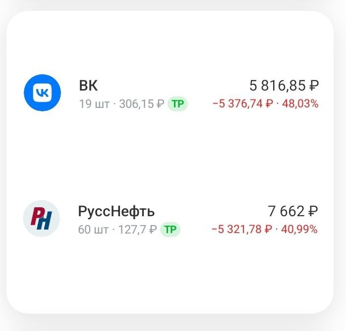 Минуса в Т-Инвестициях