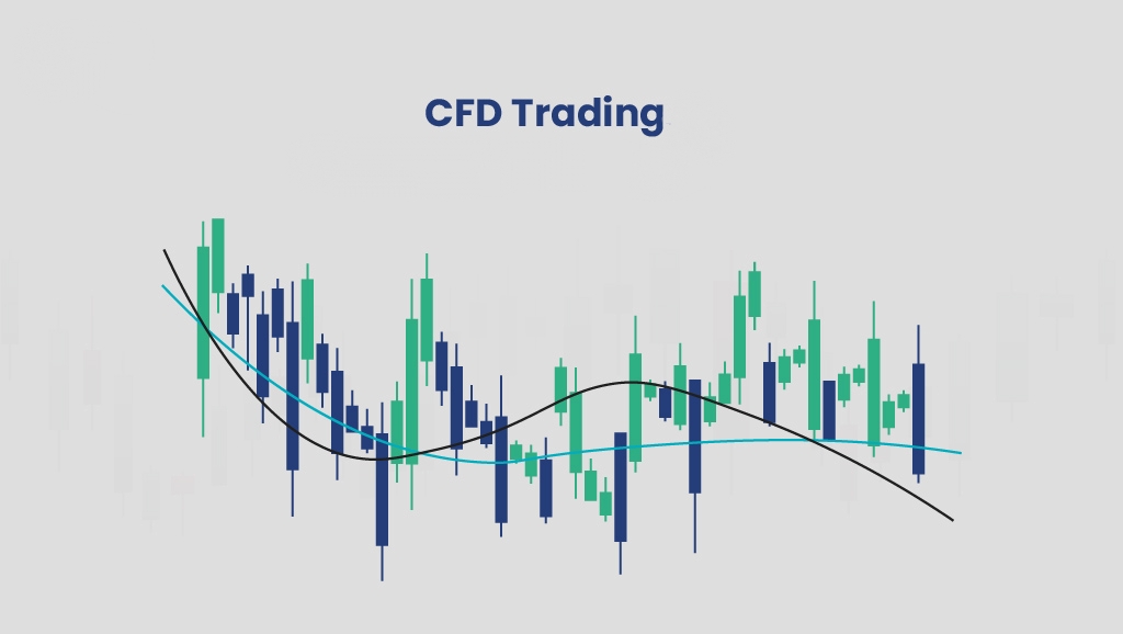 Контракт на разницу цен (CFD)